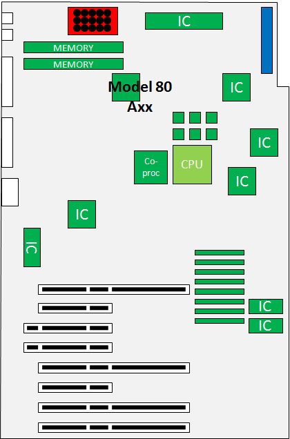 80 mobo