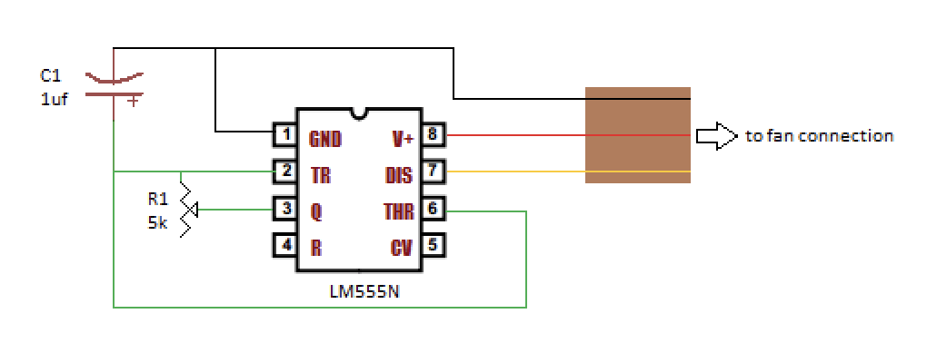 schematic